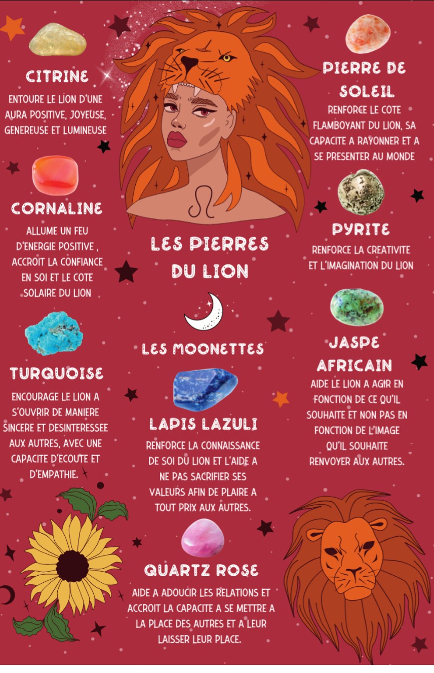 Fiche Pierre Astrologie Lion