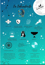 Charger l'image dans la galerie, Chaîne avec pierre Semi-Précieuse-Labradorite