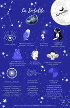 Charger l'image dans la galerie, Chaîne avec pierre Semi-Précieuse-Sodalite