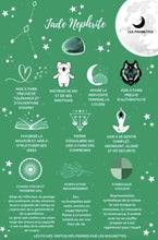 Charger l'image dans la galerie, Pendentif Orgonite Bouddha -Jade Néphrite
